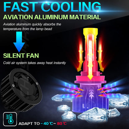 LED bulb kit suitable for Honda Pilot 2006-2018