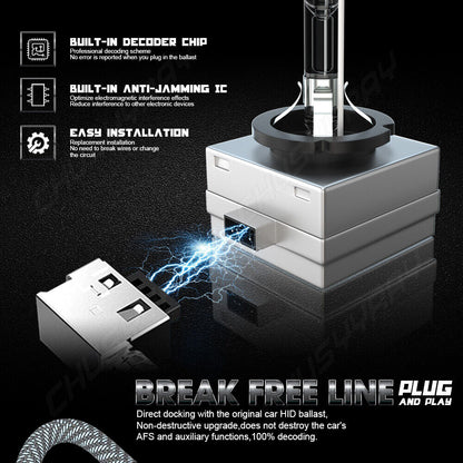 led bulb kit suitable for Mercedes-Benz S550 2007-2010