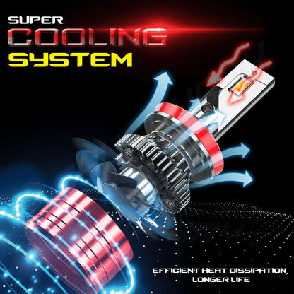 Fit Acura MDX 2004 2005 2006 - 6PC LED Headlights + Fog Lights Bulbs Combo Kit 