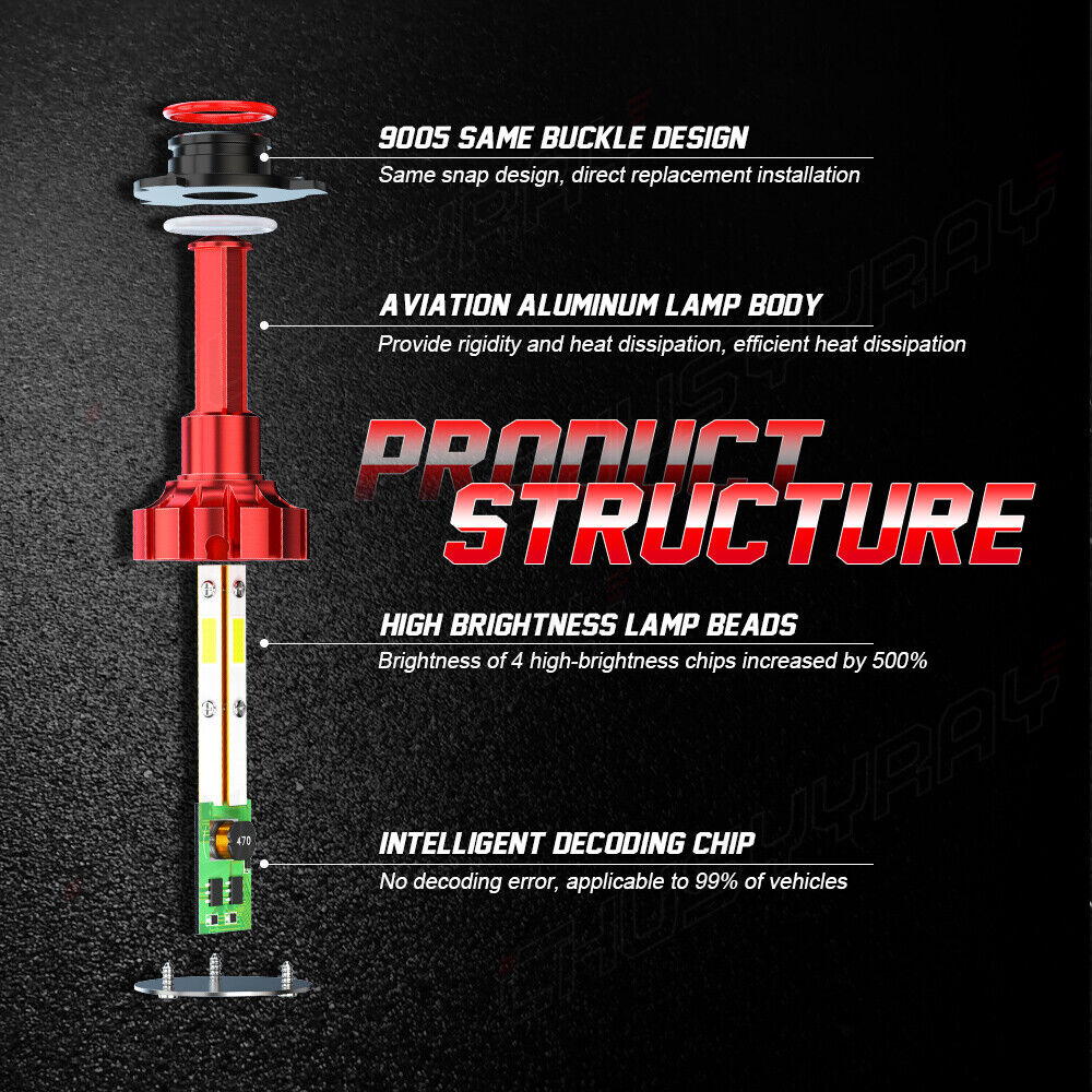 kit lampadine a led adatto per Suzuki Grand Vitara 2006-2013