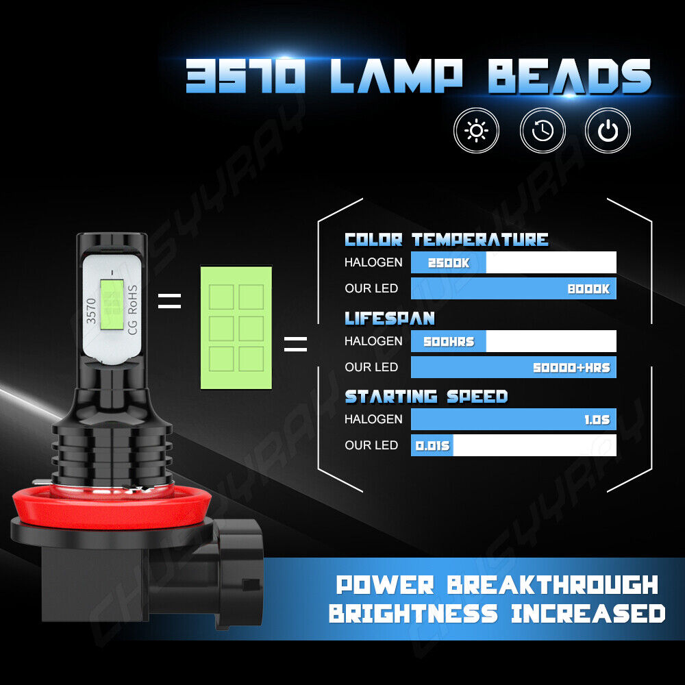 For Jeep Grand Cherokee 2019 2020 2021 LED Combo Headlights High/Low Beam 