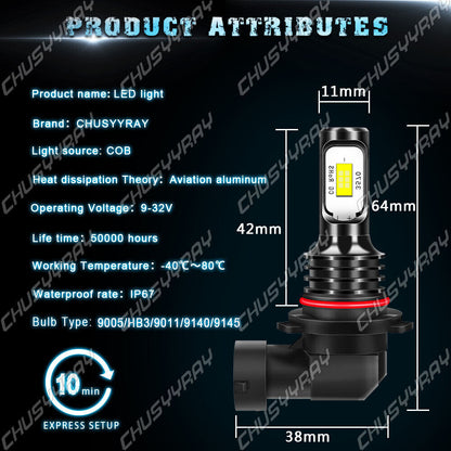 led kit Bulbs suitable for For Toyota RAV4 2013 2014 2015