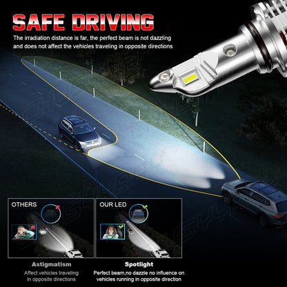 Per Chevy Corvette C5 1997-2004 Combo 4X LED Lampadine Faro Anabbagliante 6000K