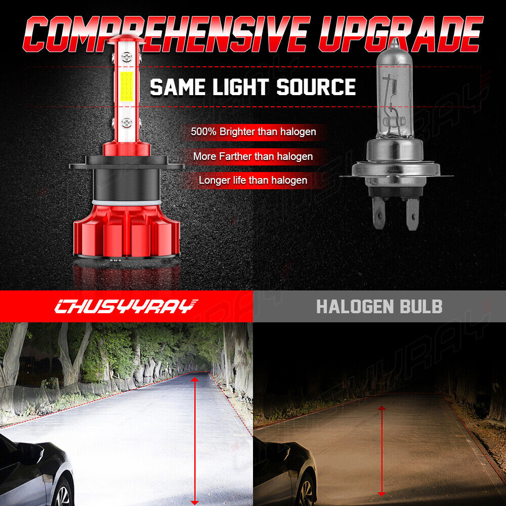 LED bulb kit suitable for Mazda Protege5 2002-2003