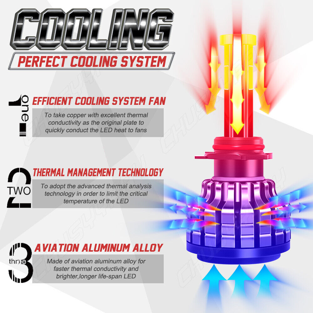 For Chevy Suburban Tahoe 2001-2005 2006 9005 9006 LED Headlight Bulb Kit 