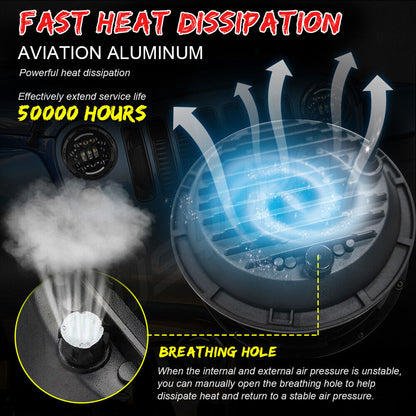 Coppia Fari Anteriori Tondi 7pollici LED Hi/Lo BEAM Halo per Ford F100 F150 F250 AUTOELEGANCERICAMBI