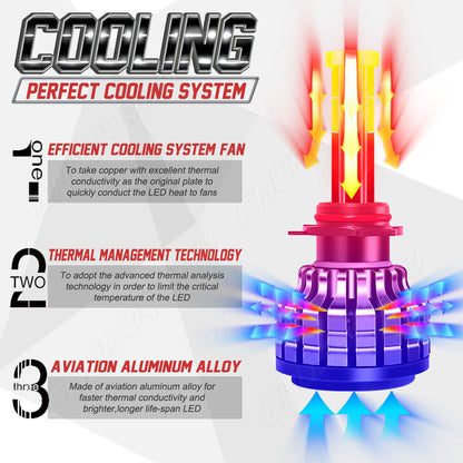 Per Honda Civic 2004-2015 Kit di conversione lampadine fari a LED abbaglianti