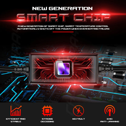 led bulb kit suitable for Dodge Grand Caravan 2011-2019 2012 2014 2016 