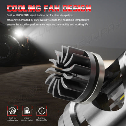 For Yamaha YFZ450 YFZ 450 YFZ450R LED 2004-2019 2020 2021 White Headlight Bulb 