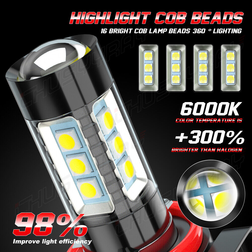 led bulb kit suitable for BMW X5 2002 2003 2004 