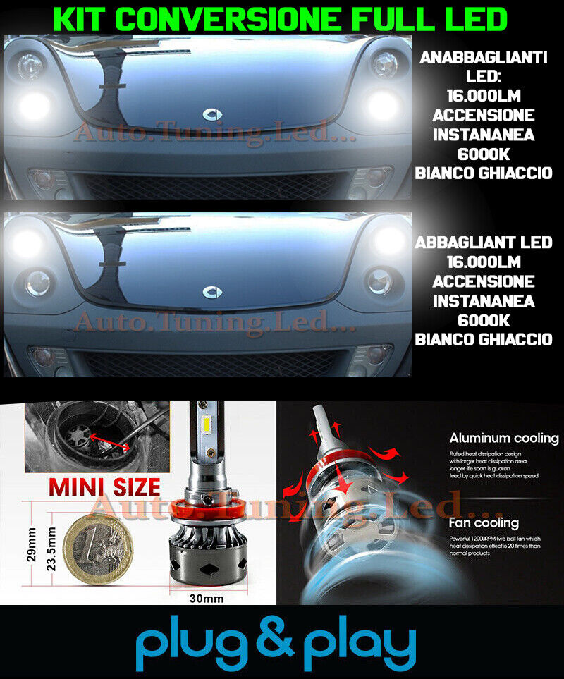 Intelligent Roadster 452 Fari Anabbaglianti Abbaglianti LED 16.000LM Cambus