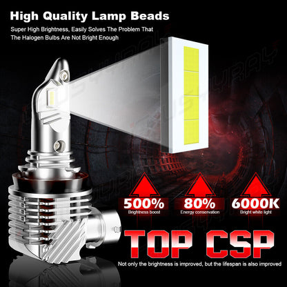 Per Jeep Grand Cherokee 2019 2020 2021 - Faro a LED 6000K Combo anabbagliante