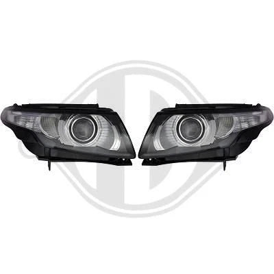 fari adatti per range rover evoque 2011+