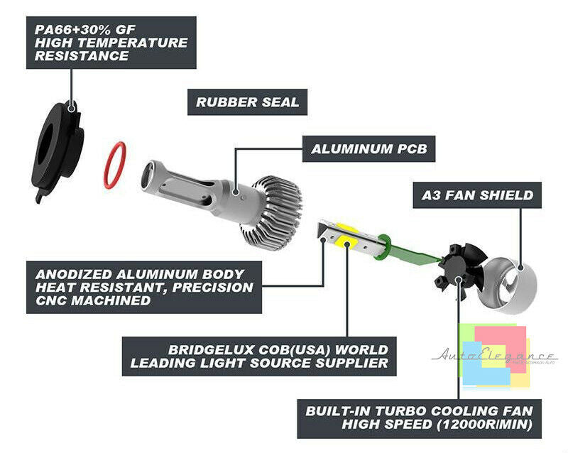 LAMPADE ABBAGLIANTI LED FORD MONDEO 2007-2014 CANBUS LAMPEGGIO ISTANTANEO