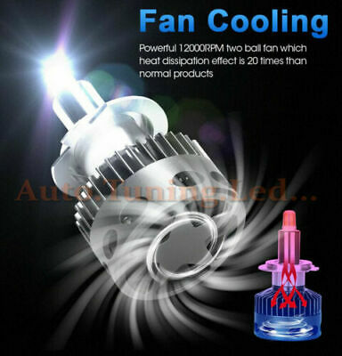 Canbus-Ready H7 LED Headlight Bulbs 6000K Xenon White – 360° Lenticular Light – No Error (Pair)