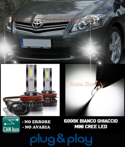 LAMPADE FENDINEBBIA A LED CREE TOYOTA AURIS I CAMBUS BIANCO GHIACCIO 8000LM