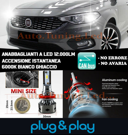 LED LOW BEAM HEADLIGHTS FIAT TIPO 2015+ INSTANT NO FAILURE 12.000LM