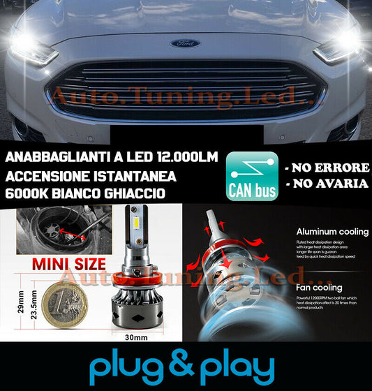 LAMPADE ANABBAGLIANTI LED FORD MONDEO V ISTANTANEO NO AVARIA 12.000LM