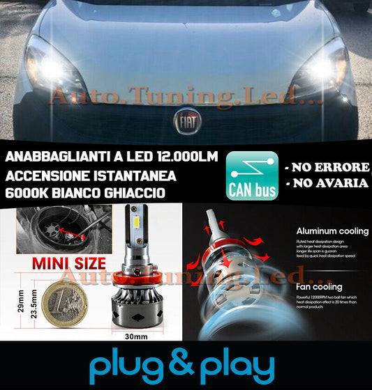 LAMPADE ANABBAGLIANTI LED FIAT DOBLO DAL 2015+ ISTANTANEO NO AVARIA 12.000LM