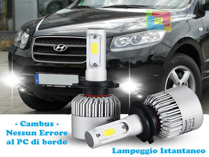 LAMPADE FENDINEBBIA A LED HYUNDAI SANTA FE II 05-12 CAMBUS BIANCO CREE