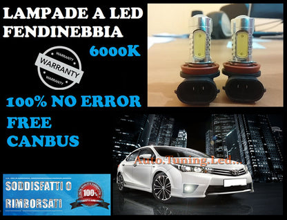 LAMPADE FENDINEBBIA H11 LED CREE CANBUS 6000K FORD HONDA JEZZ 3