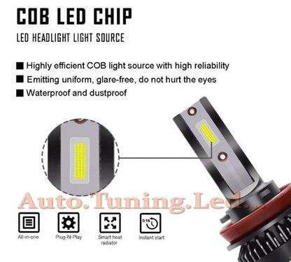 LAMPADE FENDINEBBIA A LED CREE VW TOURAN V2 CAMBUS BIANCO 8000LM