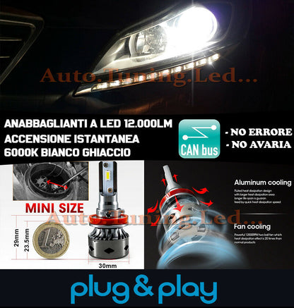 LAMPADE ANABBAGLIANTI LED LANCIA DELTA III ISTANTANEO NO AVARIA 12.000LM