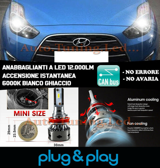 LAMPADE ANABBAGLIANTI LED HYUNDAI IX20 ISTANTANEO NO AVARIA 12.000LM
