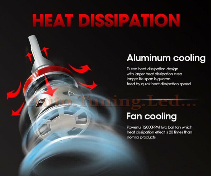 BMW SERIE 3 F34 GT KIT LED LAMPADE ABBAGLIANTI H7 + ANABBAGLIANTI 16.000 AUTOELEGANCERICAMBI