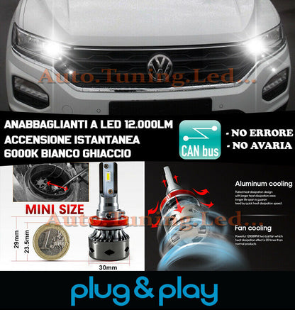 LAMPADE ABBAGLIANTI LED VW T-ROC T ROC ISTANTANEO NO AVARIA 12.000LM