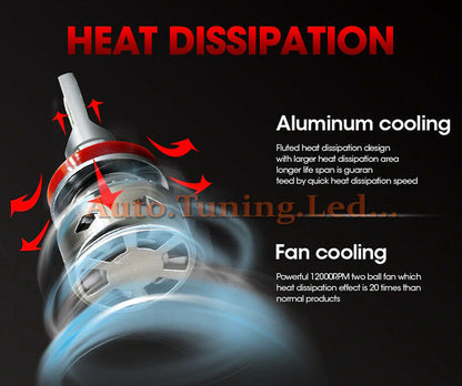 OPEL ADAM LED LOW BEAM LAMPS INSTANT NO FAILURE 12.000LM