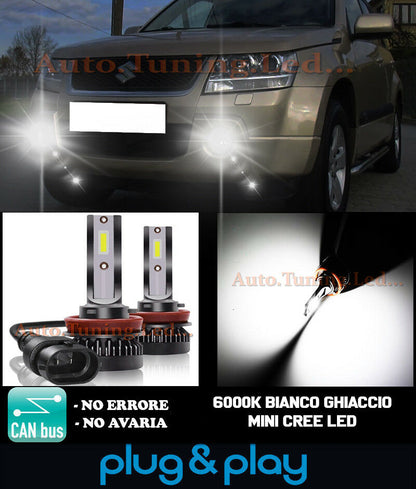 LAMPADE FENDINEBBIA A LED CREE SUZUKI GRAND VITARA CAMBUS BIANCO GHIACCIO 8000LM
