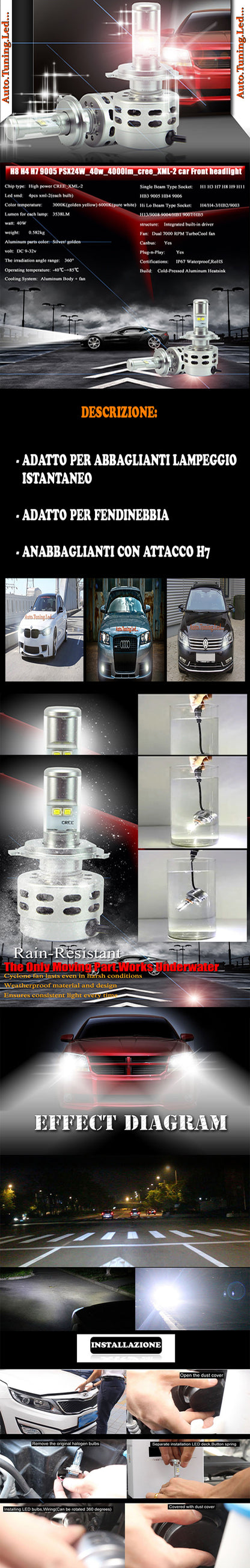 AUDI A4 8E 00 - 04 LAMPADE H7 CREE XENON ABBAGLIANTE 6000K RAPIDISSIMO AUTOELEGANCERICAMBI