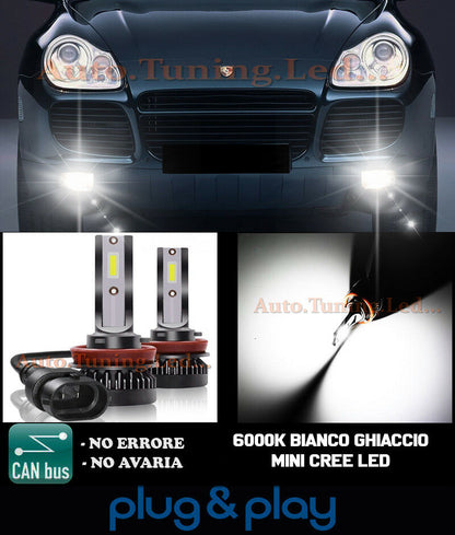 LAMPADE FENDINEBBIA A LED CREE PORSCHE CAYENNE I CAMBUS BIANCO GHIACCIO 8000LM