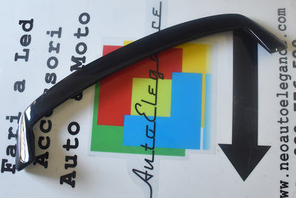 BMW 1 SERIES F20 F21 2011-2019 GLOSS BLACK REAR ROOF SPOILER
