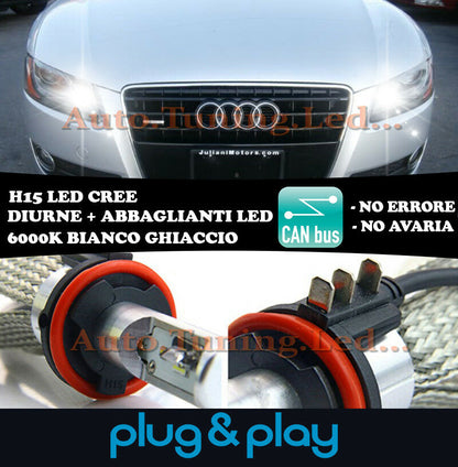 LAMPADE DIURNE ABBAGLIANTI H15 LED AUDI A5 ISTANTANEO CREE NO AVARIA