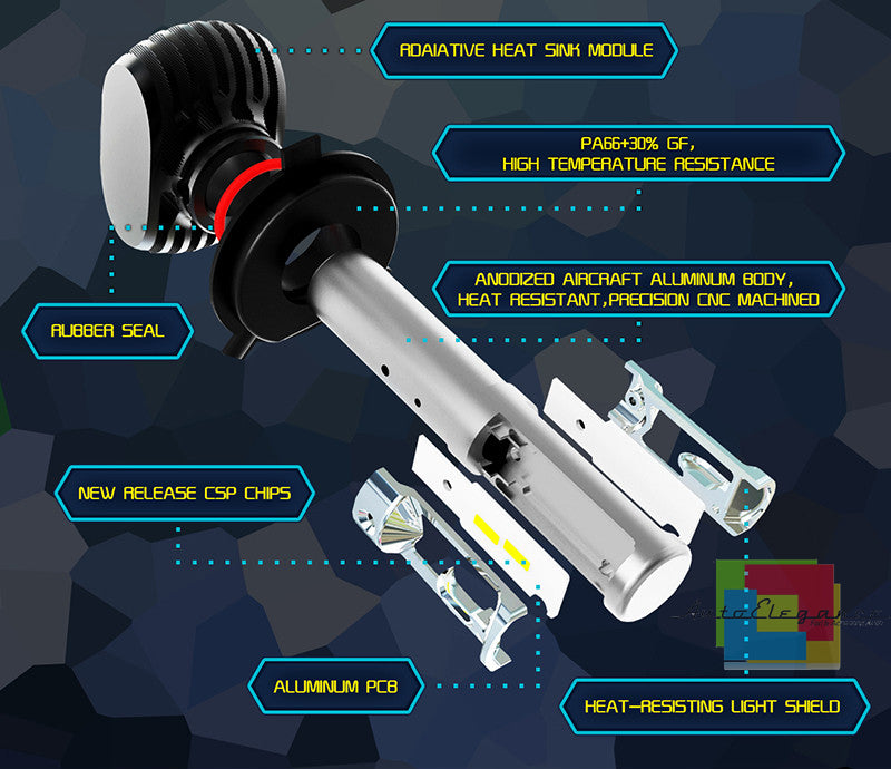 LAMPADE ABBAGLIANTI LAMPEGGIO ISTANTANEO A LED MERCEDES CLASSE E W211 6000K