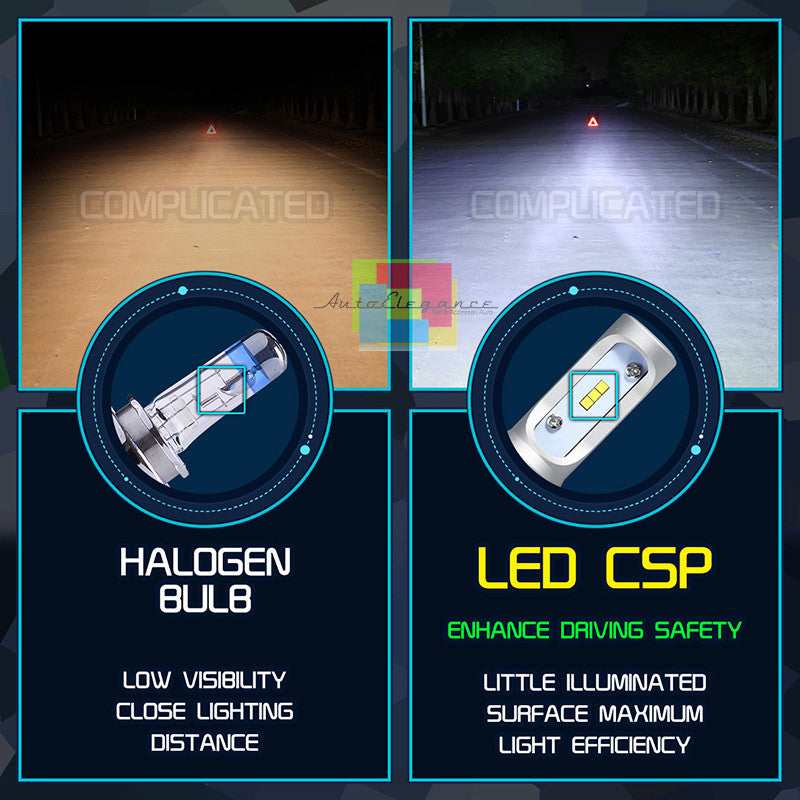 LAMPADE FENDINEBBIA LAMPEGGIO ISTANTANEO LED RENAULT CAPTUR 2013+ CREE