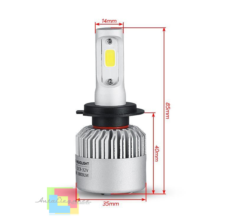 LAMPADE ABBAGLIANTI ANABBAGLIANTI + POSIZIONI LED LANCIA YPSILON 2011+ CREE
