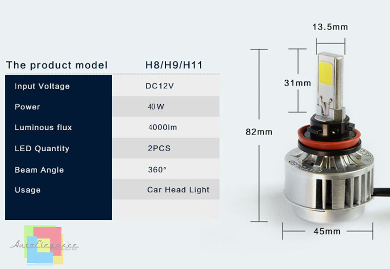 BMW SERIE 3 F30 F31 LAMPADE H8 CREE LED FENDINEBBIA 6000K BIANCO RAPIDO AUTOELEGANCERICAMBI