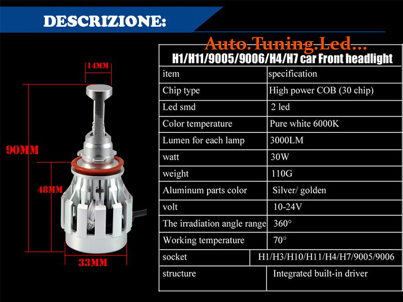 AUDI A4 B8 8K 08 - 14 LAMPADE H7 CREE XENON ABBAGLIANTE 6000K RAPIDO AUTOELEGANCERICAMBI