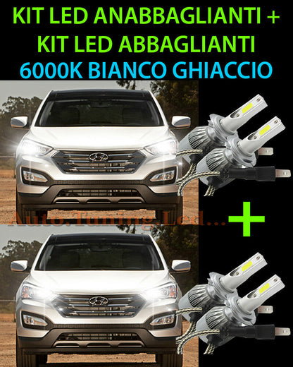 KIT LED LAMPADE ABBAGLIANTI & ANABBAGLIANTI PER HYUNDAI SANTA FE 2012+ -.