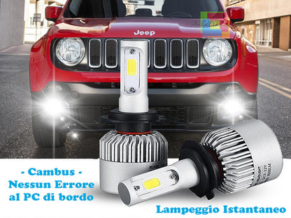 LAMPADE FENDINEBBIA A LED CREE JEEP RENEGADE 2014+ CAMBUS BIANCO GHIACCIO