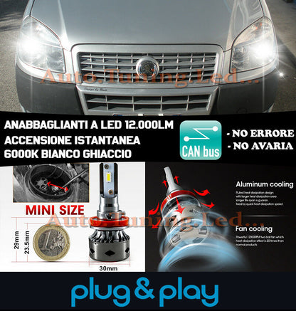 FIAT DOBLO CREE XENON ANABBAGLIANTE H7 6000K BIANCO PURO 12.000LM