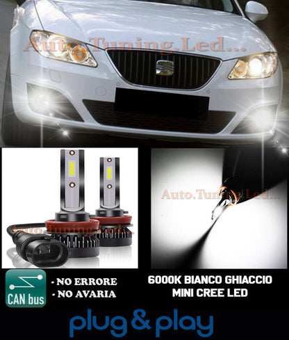 LAMPADE FENDINEBBIA A LED CREE SEAT EXEO CAMBUS BIANCO GHIACCIO 8000LM