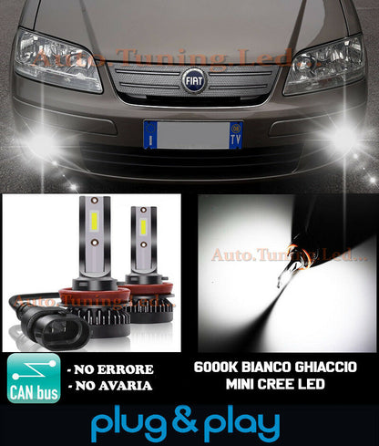 LAMPADE FENDINEBBIA A LED CREE FIAT IDEA CAMBUS BIANCO GHIACCIO 8000LM