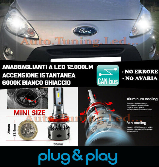 LAMPADE ANABBAGLIANTI LED FORD KA MK2 ISTANTANEO NO AVARIA 12.000LM