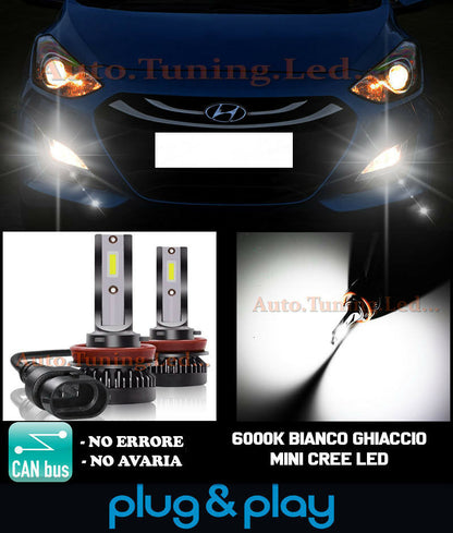 LAMPADE FENDINEBBIA A LED CREE HYUNDAI I30 CAMBUS BIANCO GHIACCIO 8000LM