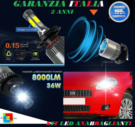 LOW BEAM HIGH BEAM LAMPS 36W 8000LM LED FIAT GRANDE PUNTO 05-11 6000K