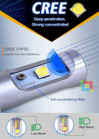 AUDI A4 B8 8K 2008-2014 - 2x H7 LAMPADE 45W 12.000LM ANABBAGLIANTI LED AUTOELEGANCERICAMBI